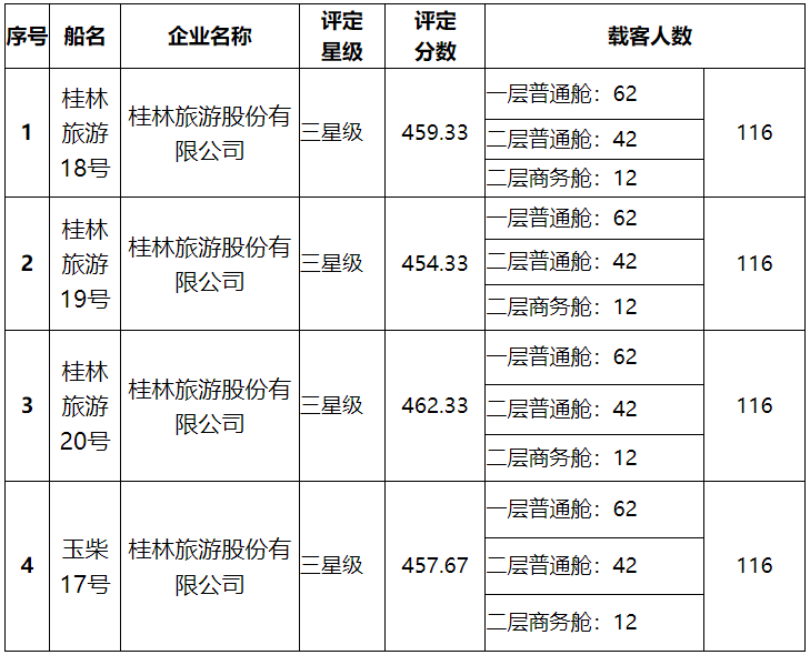 QQ截图20230324094945.png