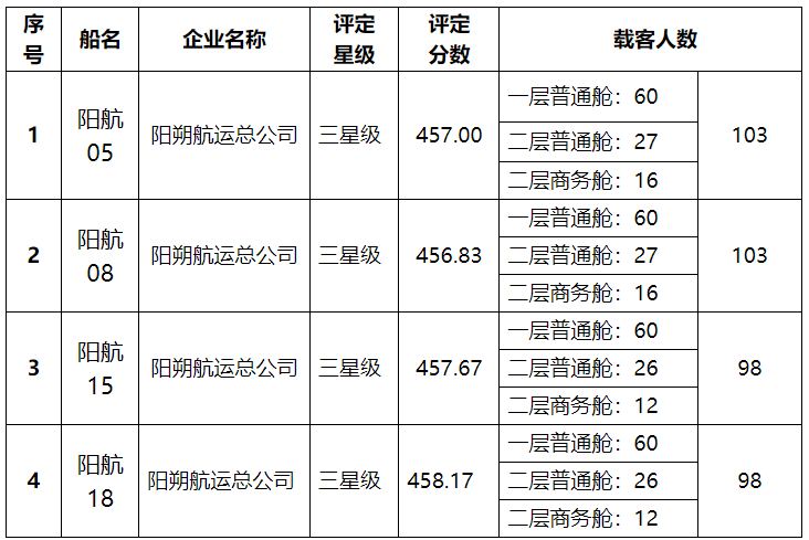 QQ截图20230324104349.png