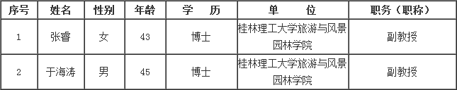 201804281055367877.png
